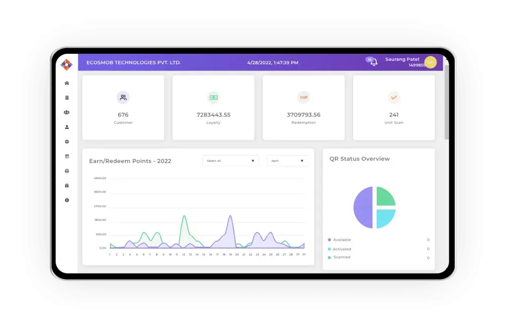 Loyalty Program Dashboard by loyaltyxpert