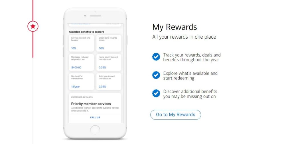 Bank of Americas - "Preferred Rewards Program